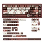 Luxurious Velvet Secret Realm PBT keycap set, showcasing intricate dye-sublimated designs and deep, mysterious hues from multiple angles.