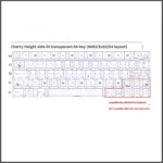 Adorable Miffy PBT shine-through keycaps set, shown from multiple angles. Enjoy iconic Miffy art on clean white PBT with charming translucent side-engraved.