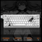 Artistic Asuka Langley Soryu side-lit PBT keycaps set displayed on a keyboard, showcasing the iconic design for a futuristic anime design.