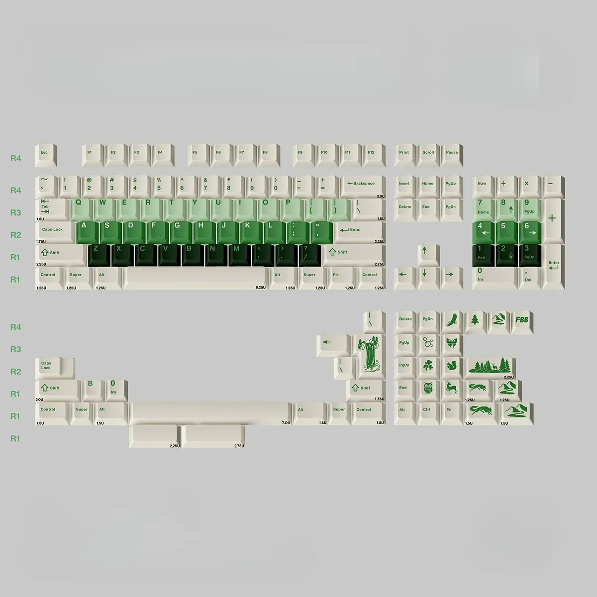 Explore the serene beauty of Forest PBT Keycaps Set through various angles, showcasing the lush green gradient and precise dye-sub legends for an immersive design.