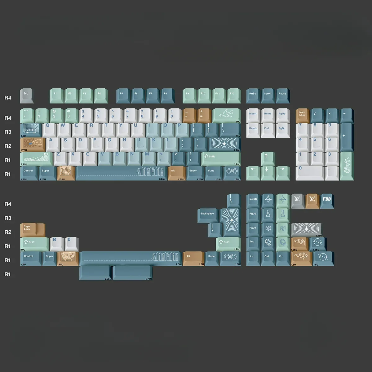 Durable Inception PBT keycaps set, multiple angles. Intricate, multi-layered dreamscape architecture evokes surreal cityscapes for an artistic keyboard setup.
