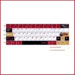 Exclusive Kamen Rider Kuuga PBT Keycaps set 64-key variant, featuring heroic armor designs, a premium legacy set for 63-64 layout.