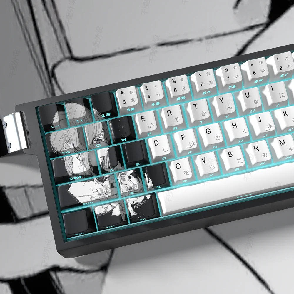 Makima Keycaps set displayed, showcasing vibrant dye-sublimated, shine-through legends from various angles. Highlights the unique Makima-inspired aesthetics.