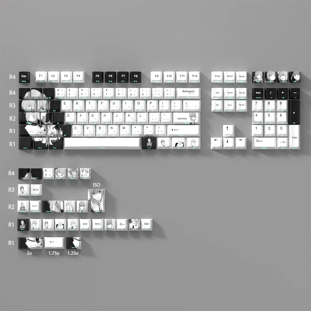 Artistic Makima Keycaps Set. Dye-sublimated, vibrant colors and side-printed legends are shown. Multiple views highlight the stunning shine-through effect.