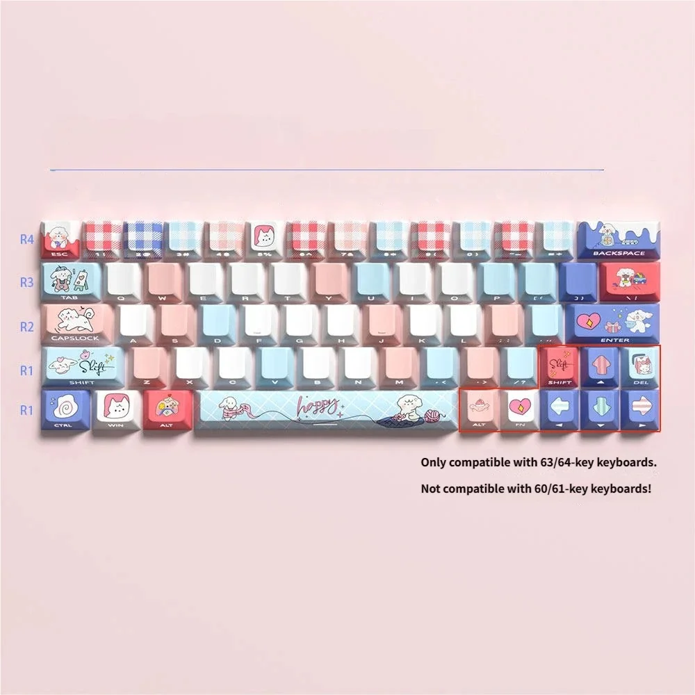 Close-up of the First Love Milk & Puppy Cherry Profile Keycaps Set, showcasing adorable pastel puppy and milk designs from multiple angles, evoking setup.