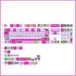 Relive heroic fun with this iconic 140-key Powerpuff Girls PBT dye-sub keycap set, showcasing vibrant cartoon characters.