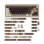 Close-up of the Programmer Coffee PBT Dye-Sub Keycap Set showcasing its unique coffee shop and coding motifs from various angles, creating a cozy dev desk.