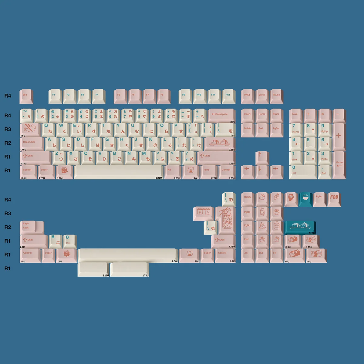 Detailed gallery images of the charming Cat Sushi PBT Dye-Sub Keycap Set, highlighting the whimsical feline and sushi art across various keys and perfect.
