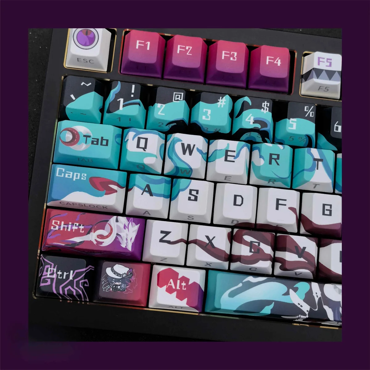 Honkai Star Rail Undying Path PBT dye-sublimated keycaps with sci-fi anime art, deep colors, and side-printed legends from various angles.