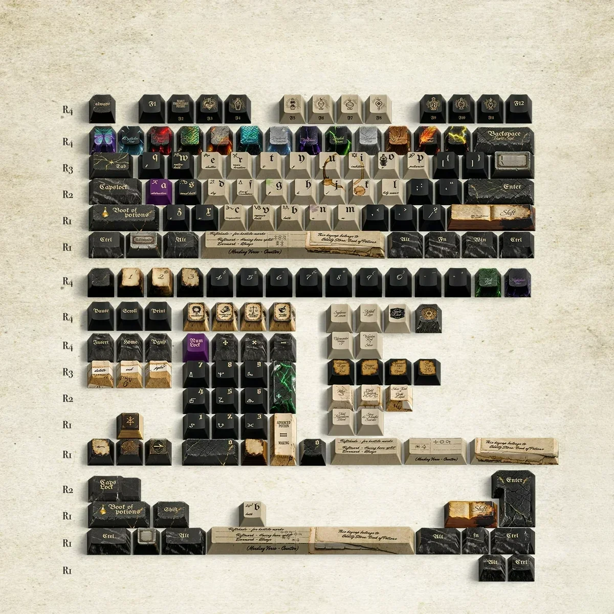 Artistic product gallery of the 'Book of Potions' Magic Keycap Set, showcasing mystical alchemical symbols, ancient lore, and arcane texts.
