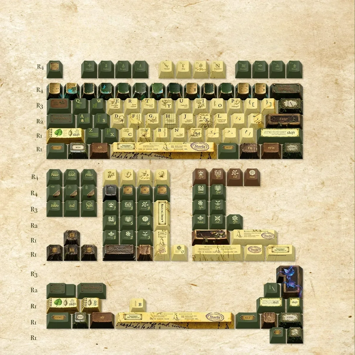 Magic Herbology PBT Keycap Set showcasing various keys with enchanted botanical illustrations and ancient alchemical symbols, capturing the mystical design.