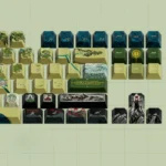 Product gallery of Middle Earth PBT keycaps set, showing the intricate ancient map design from multiple angles. Highlights durable PBT material.