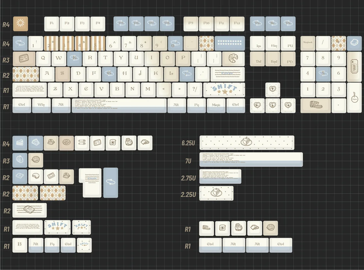 Formula PBT Dye-Sub Cherry Keycap Set shown from multiple angles, highlighting durable PBT material, crisp dye-sub legends, and ergonomic Cherry profile.