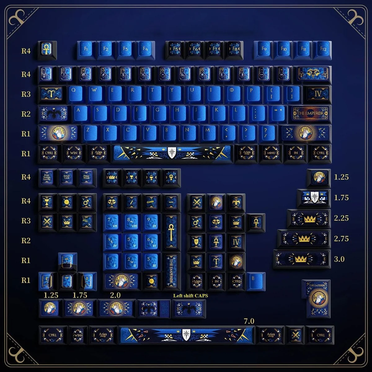 The Emperor Tarot Metallic PBT Keycaps Set, displaying its unique dark, regal iconography and intricate metallic-paint finish from various angles.