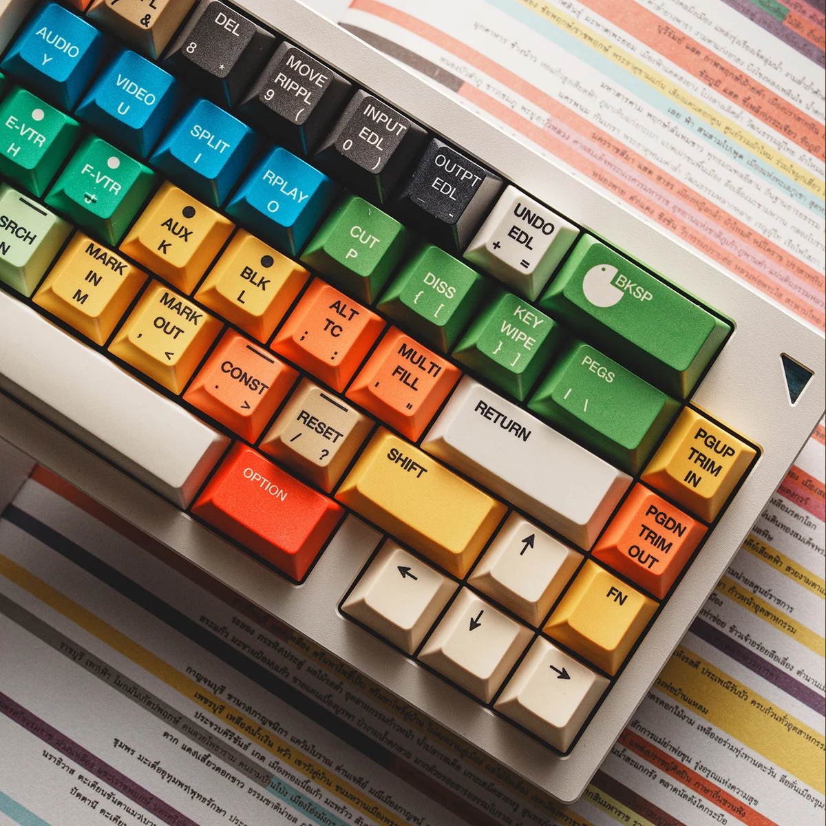 Vibrant Vintage Dopamine Keycaps in a detailed close-up, revealing the cheerful pastel dye-sub PBT set from a new playful angle.