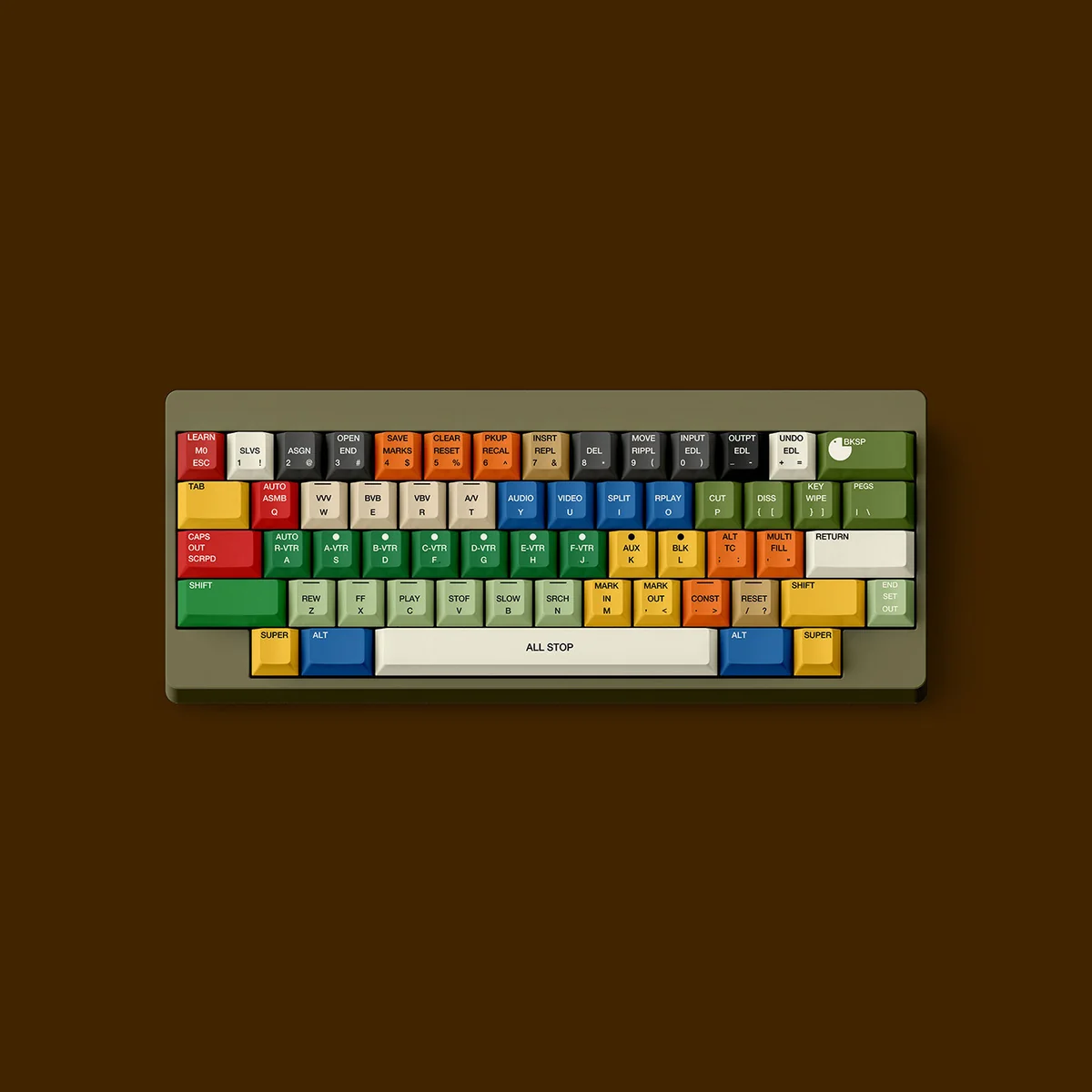 A vibrant vintage dopamine keycap set, dye-sub PBT, displayed from multiple playful angles, highlighting its cheerful pastel colors and nostalgic aesthetic.