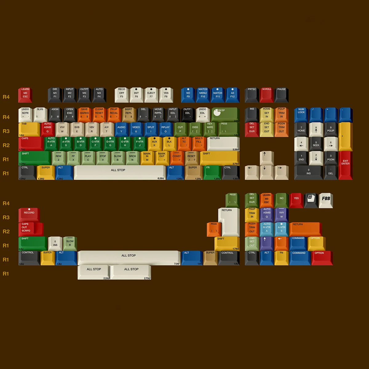 Captivating view of vibrant vintage dopamine keycaps, revealing the cheerful pastel dye-sub PBT texture and playful aesthetic from different angles.