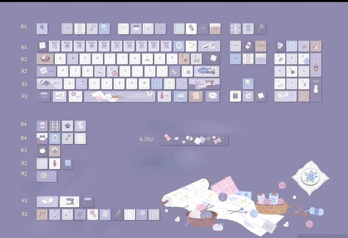 Main image of the artistic Little Tailor Cherry Keycap Set, highlighting its unique tailor-themed design and meticulous details for a charming keyboard.