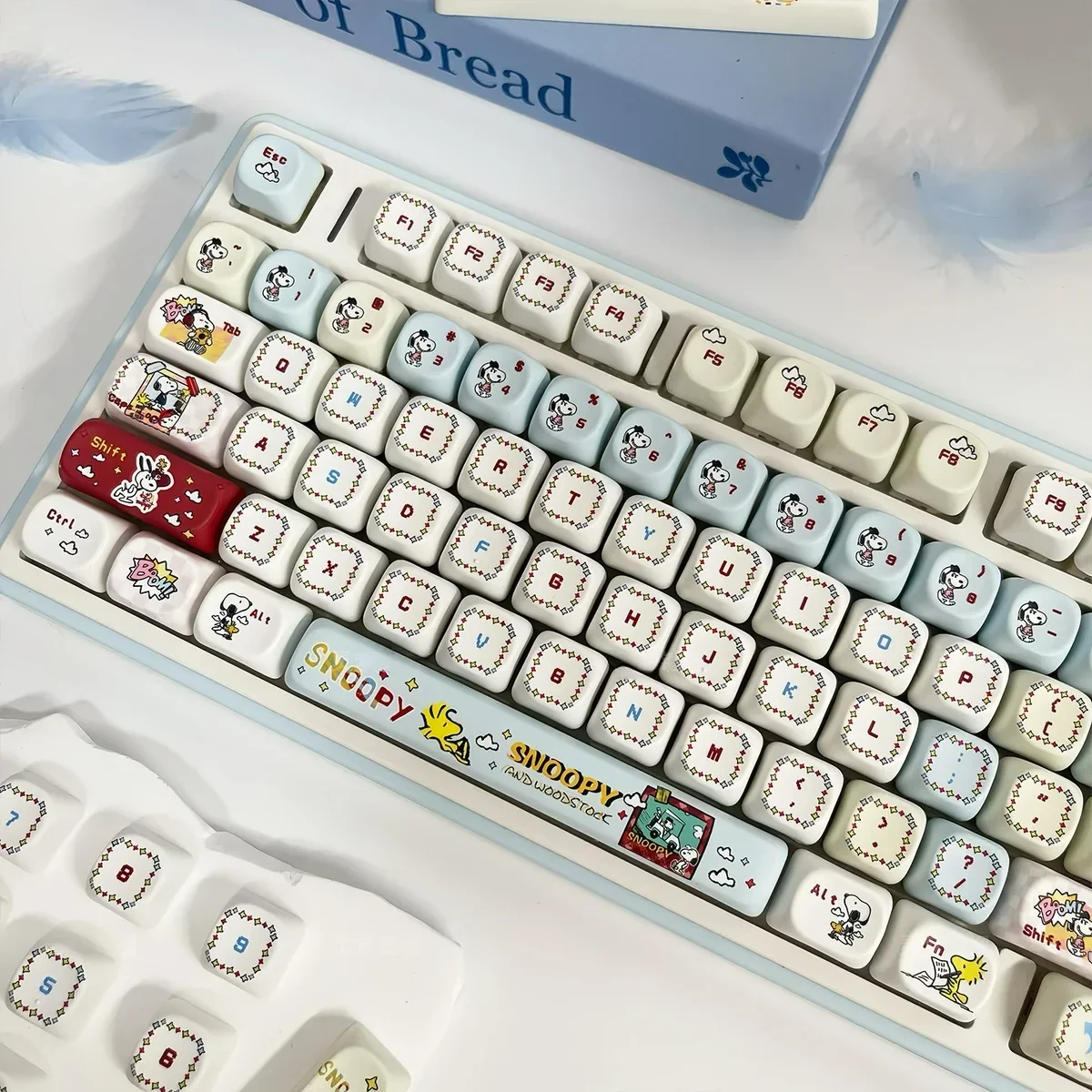 Whimsical Snoopy PBT MOA keycap set, showcasing various Peanuts characters in vibrant dye-sub designs from multiple angles, perfect for nostalgic design.