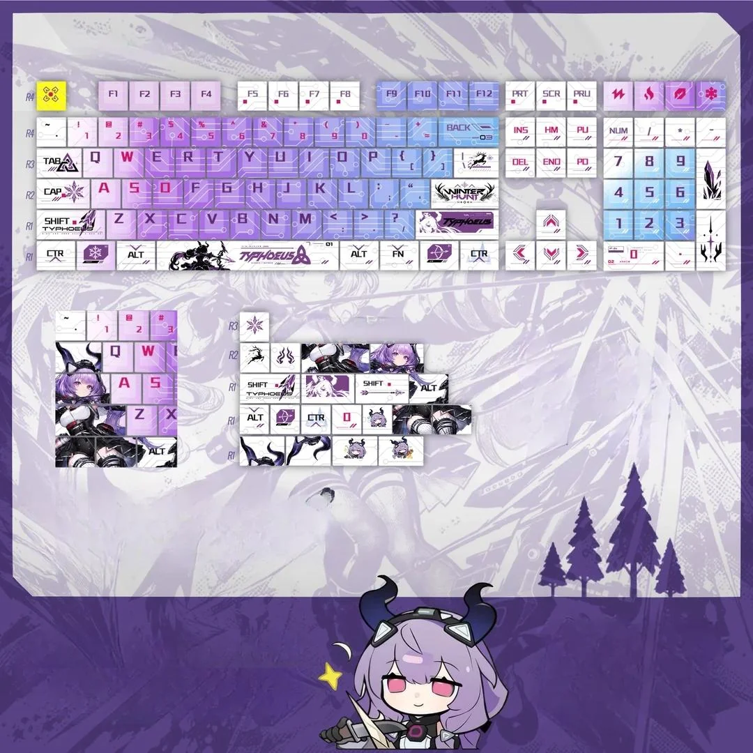 Exclusive Arknights Typhoeus keycap set for gaming keyboards, featuring vibrant character art and a futuristic, tactical design.