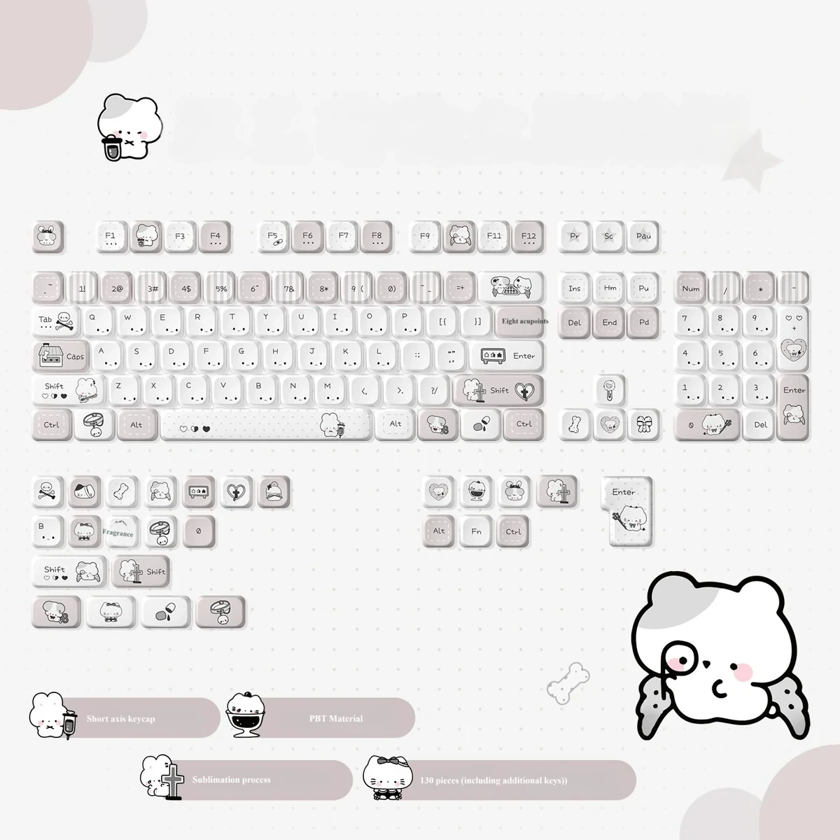 Multiple angles of Asian-Style Cute Creatures Low Shaft Keycap Set, showcasing durable pastel Asian characters and unique designs for cute keyboards.