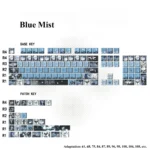 Blue Mist PBT Dye-Sub Keycaps, showing ethereal blue hues and subtle reflections, creating a dreamy, artistic keyboard aesthetic.
