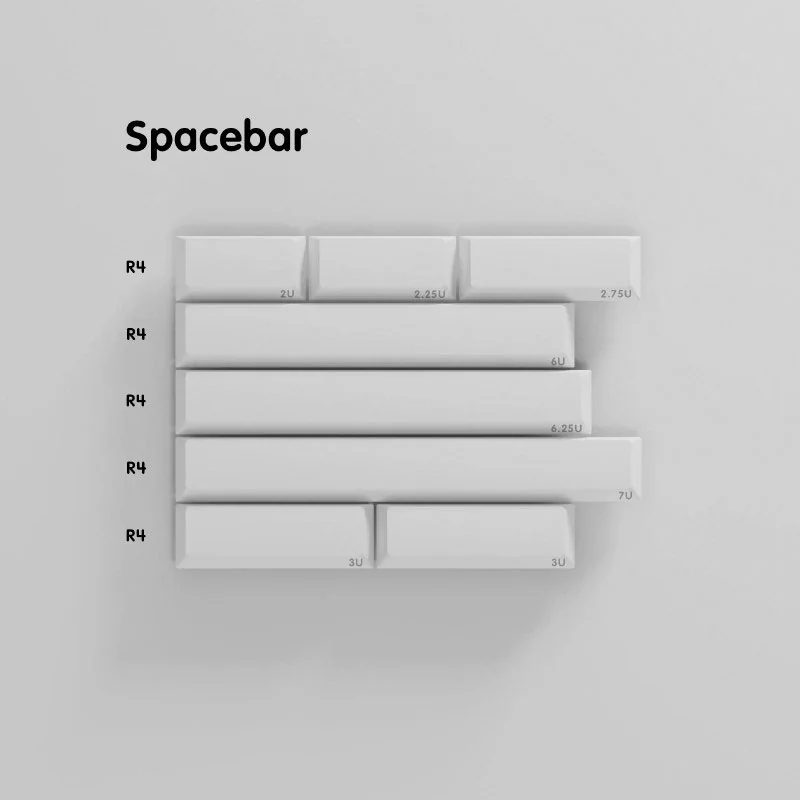 BOW Pure White Numpad keycap set, displaying its timeless pure white aesthetic with crisp dye-sub legends, embodying premium Cherry profile elegance.