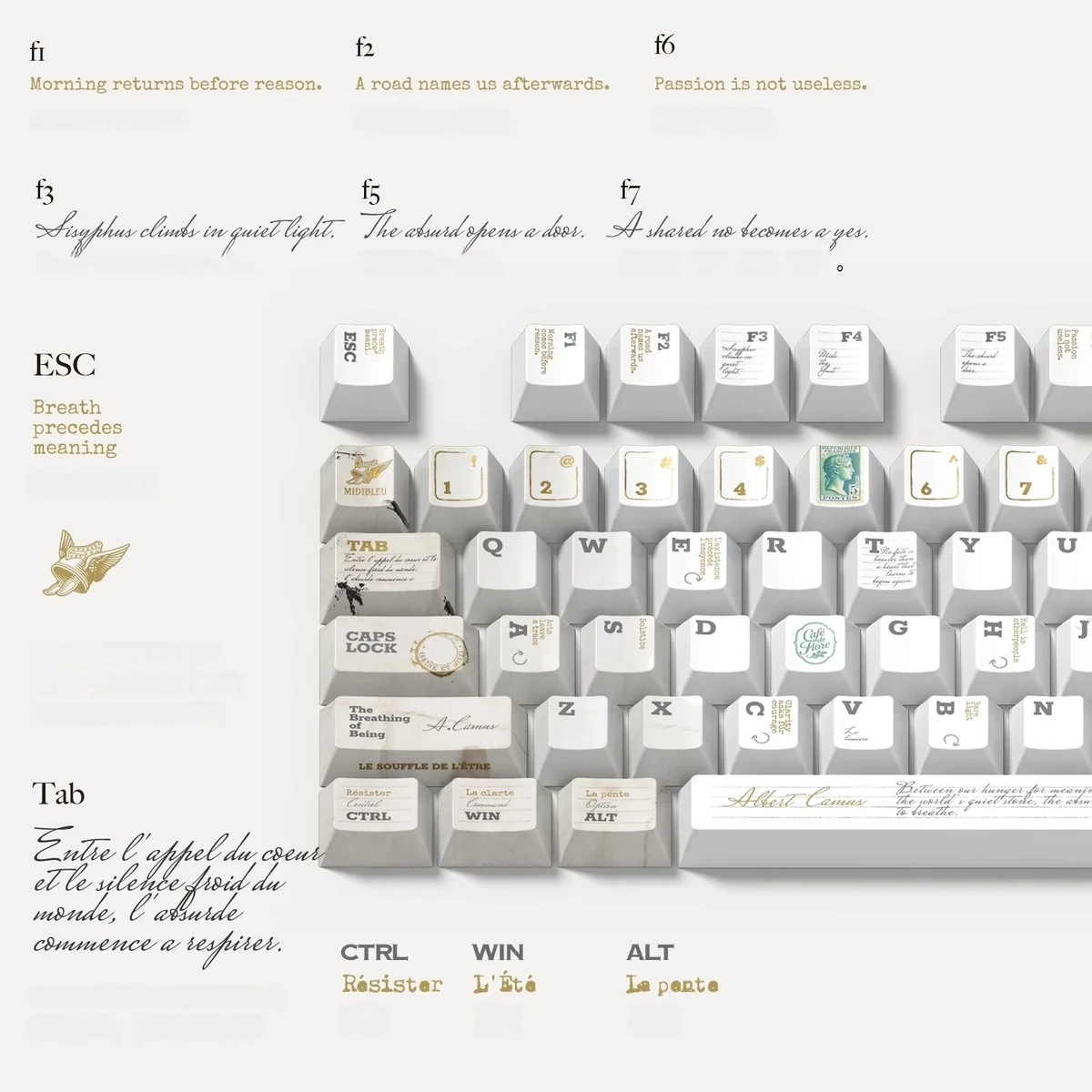 Camus The Breathing Of Being Keycaps set, close-up view revealing elegant gilded characters on crystal-clear resin.