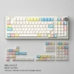 Desk Notes PBT Dye-Sublimation Keycaps: close-up shows nostalgic academic aesthetic, vintage stationery, handwritten notes.