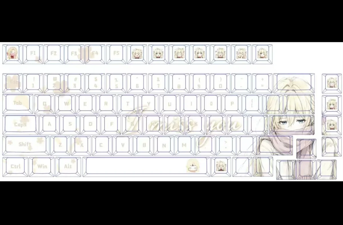 Exclusive Dragon Raja Keycaps. Views show epic fantasy motifs, mythical creatures, game iconography, highlighting premium art.