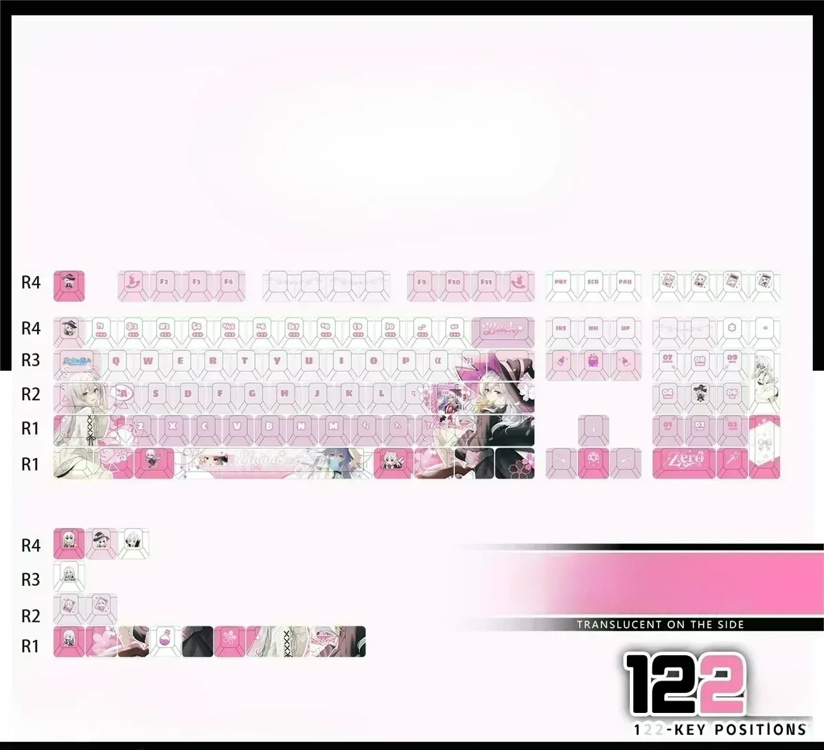 Whimsical Elaina PBT backlit keycaps set displayed from various angles, revealing intricate anime character art and vibrant magical light transmission.