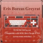 Artistic views of the exclusive Eris Boreas Greyrat Keycap Set, showcasing vibrant Mushoku Tensei anime character art and adventurous fantasy aesthetics.