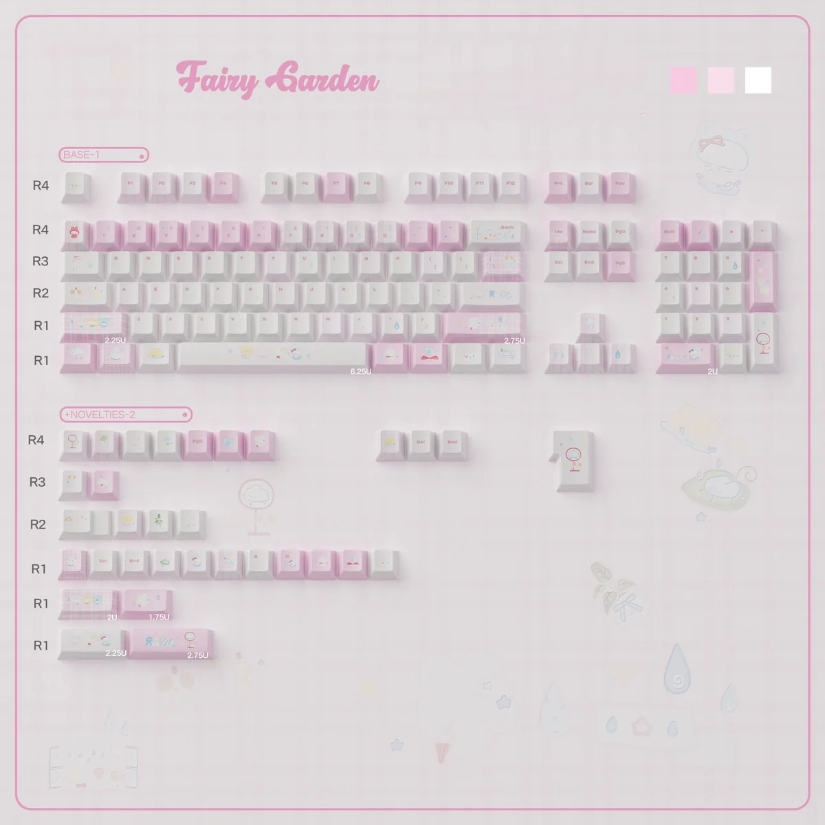 Playful close-up of the unique Whimsical Fairy Garden Keycap Set, showing charming storybook illustrations in soft pastel hues, evoking innocent children.