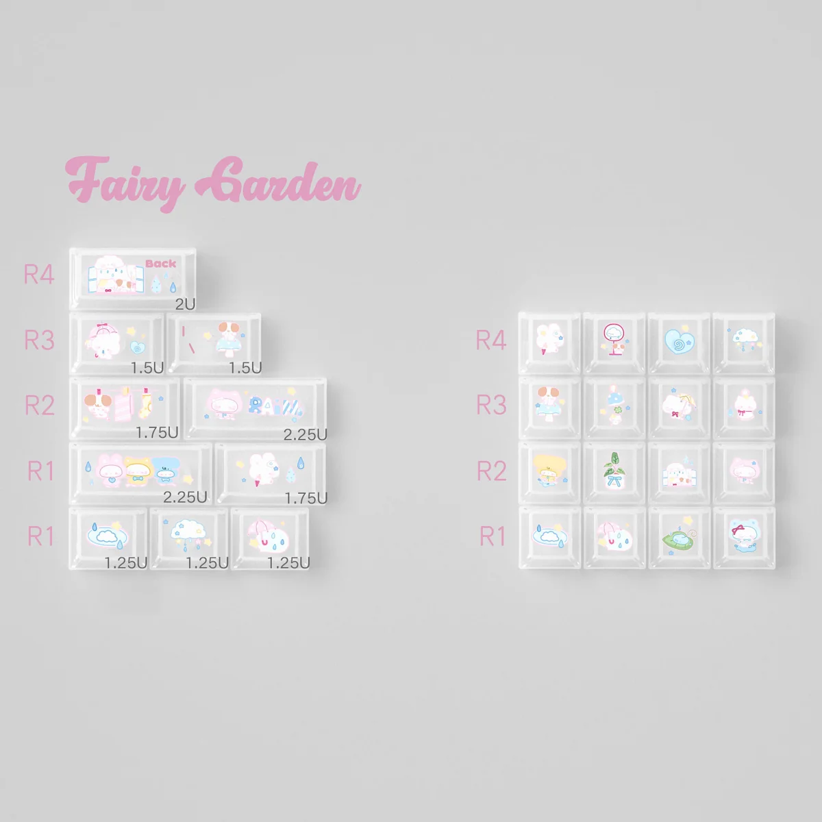 Close-up of the Fairy Garden keycap set, displaying its unique whimsical theme with charming, innocent pastel illustrations.