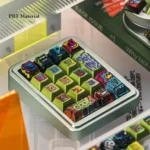 Close-up of the Urban Graffiti PBT Keycap Set, showcasing its bold metallic street art design and vibrant typography from various angles.