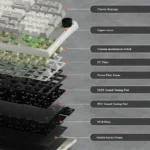Luna Grid98 Tri-Mode Mechanical Keyboard. Sleek design, customizable RGB, optional smart display. Highlights versatile connectivity.