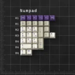 Premium Office Love ESFR keycaps, a retro PBT dye-sub set featuring sophisticated grey, white, and purple accents, capturing a vintage office aesthetic.