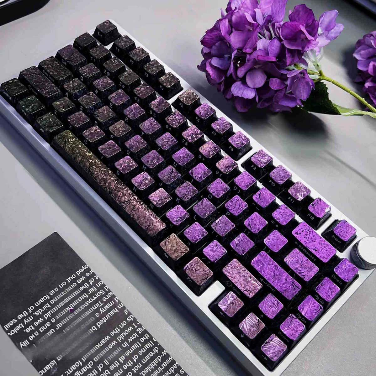 Elegant Peacock Keycap Set with exquisite side-engraved legends and iridescent feather art. Intricate peacock patterns enhance this unique keyboard.