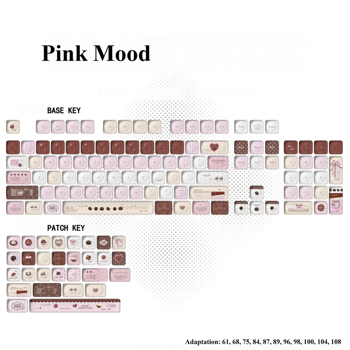 Charming Pink Mood MOA Keycap Set displayed beautifully, highlighting the soft pastel pink hues and smooth retro spherical profile for a cheerful typing.