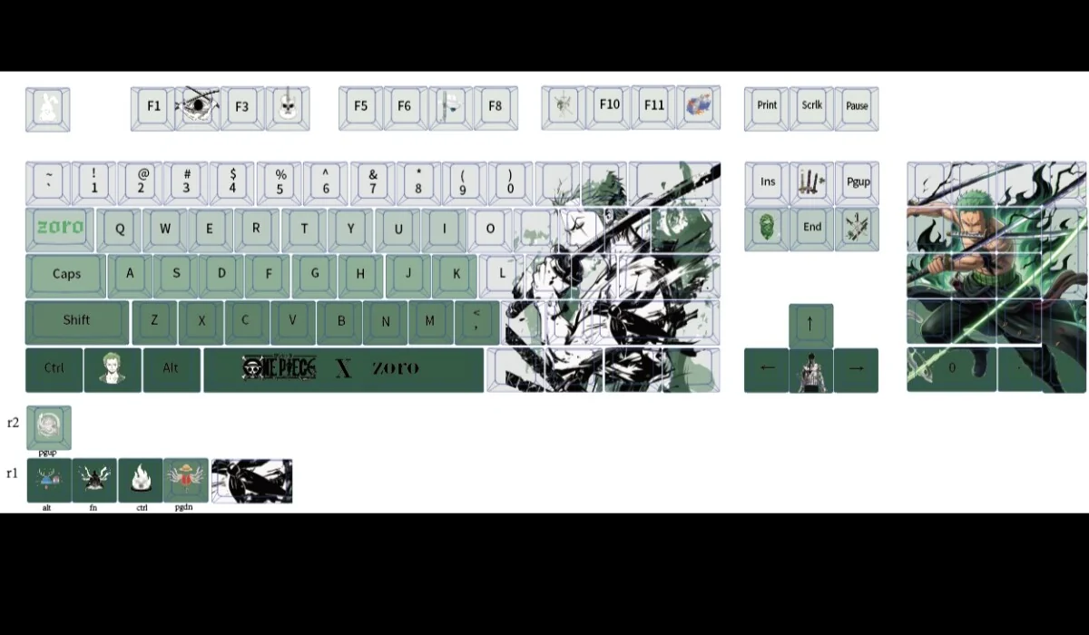 Multiple angles of the exclusive One Piece Zoro PBT dye-sub keycap set, showcasing vibrant green accents and intricate samurai motifs for mechanical keyboard.