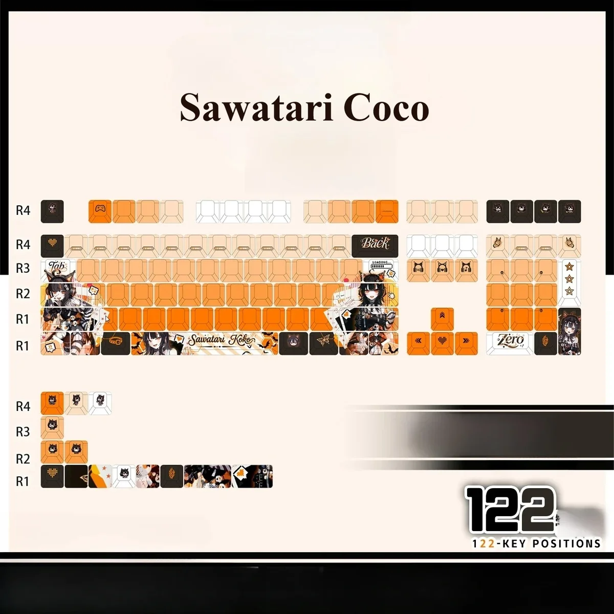 Exclusive Sawatari Coco Keycaps, Magical Girl Witch Trials set. Detailed views highlight anime art, mystical dark fantasy design, and backlighting.