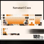 Exclusive Magical Girl Witch Trials Sawatari Coco keycap set, showcasing anime-inspired dark fantasy art from multiple angles, perfect for custom keyboard.