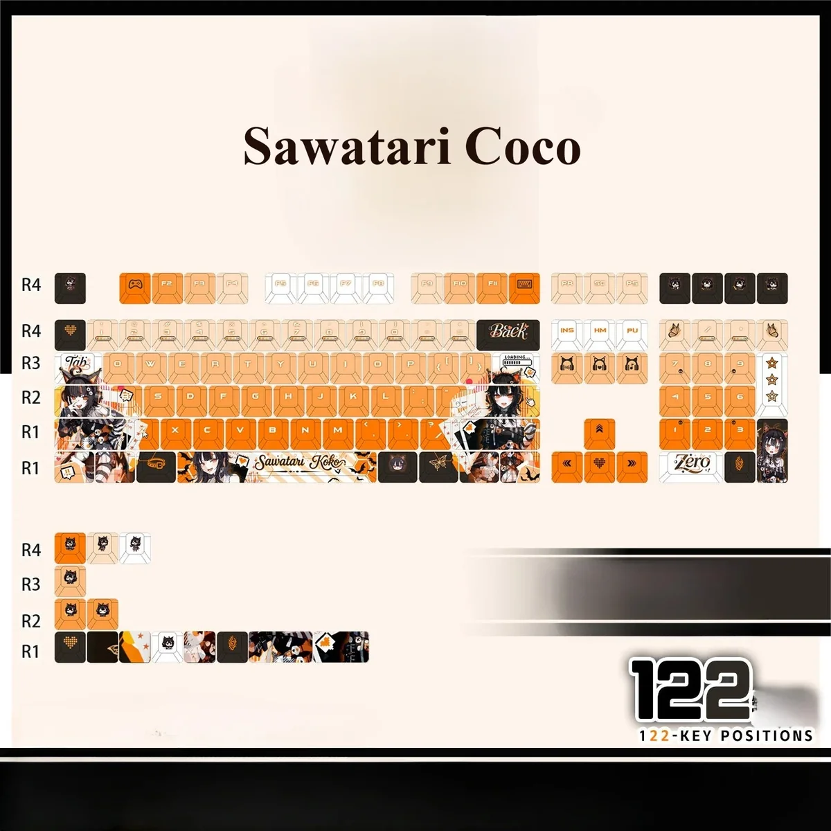 Exclusive Magical Girl Witch Trials Sawatari Coco keycap set, showcasing anime-inspired dark fantasy art from multiple angles, perfect for custom keyboard.