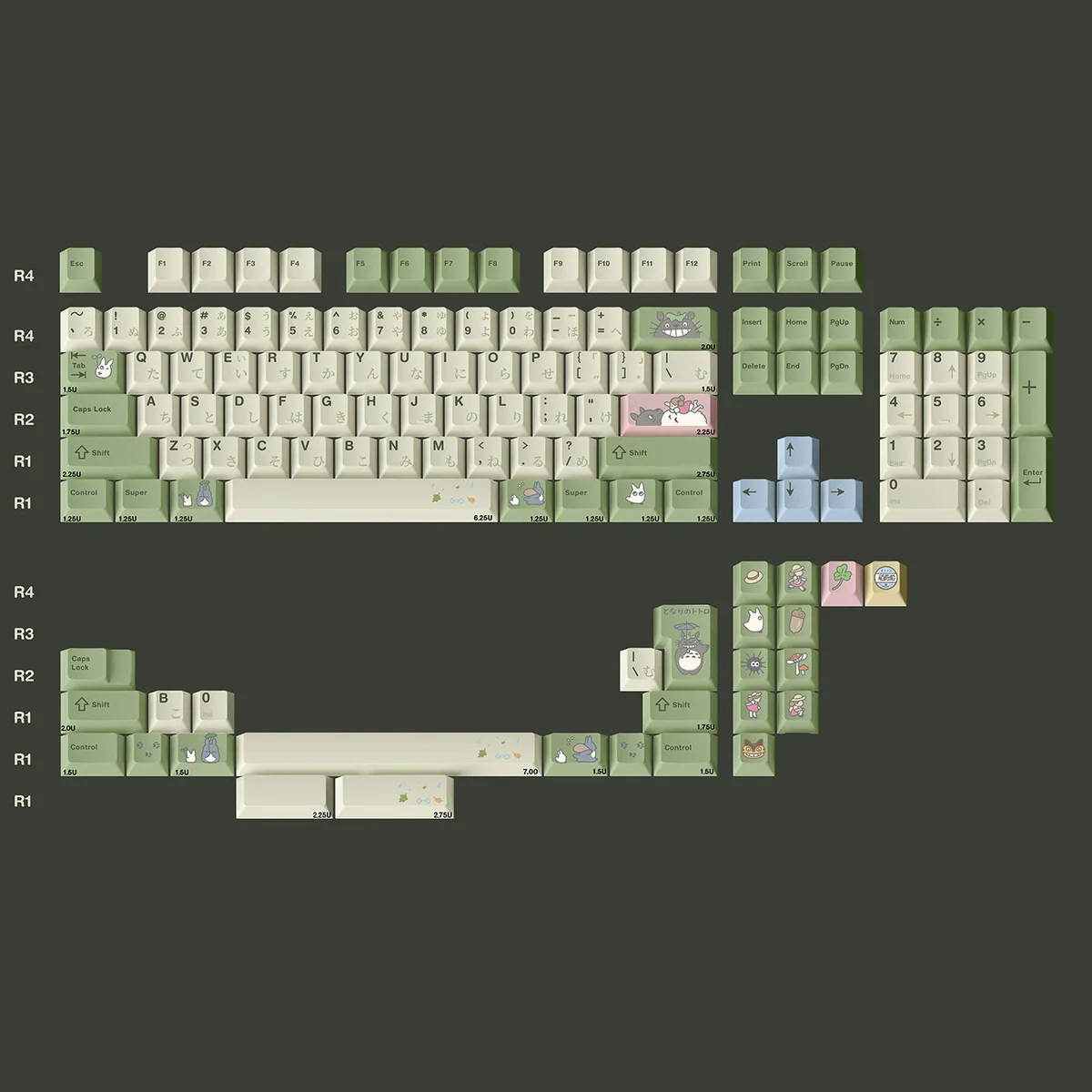 Exclusive Whimsical Totoro PBT Dye-Sub keycaps, multiple detailed angles. Playful forest spirits and gentle nature designs evoke nostalgic charm.