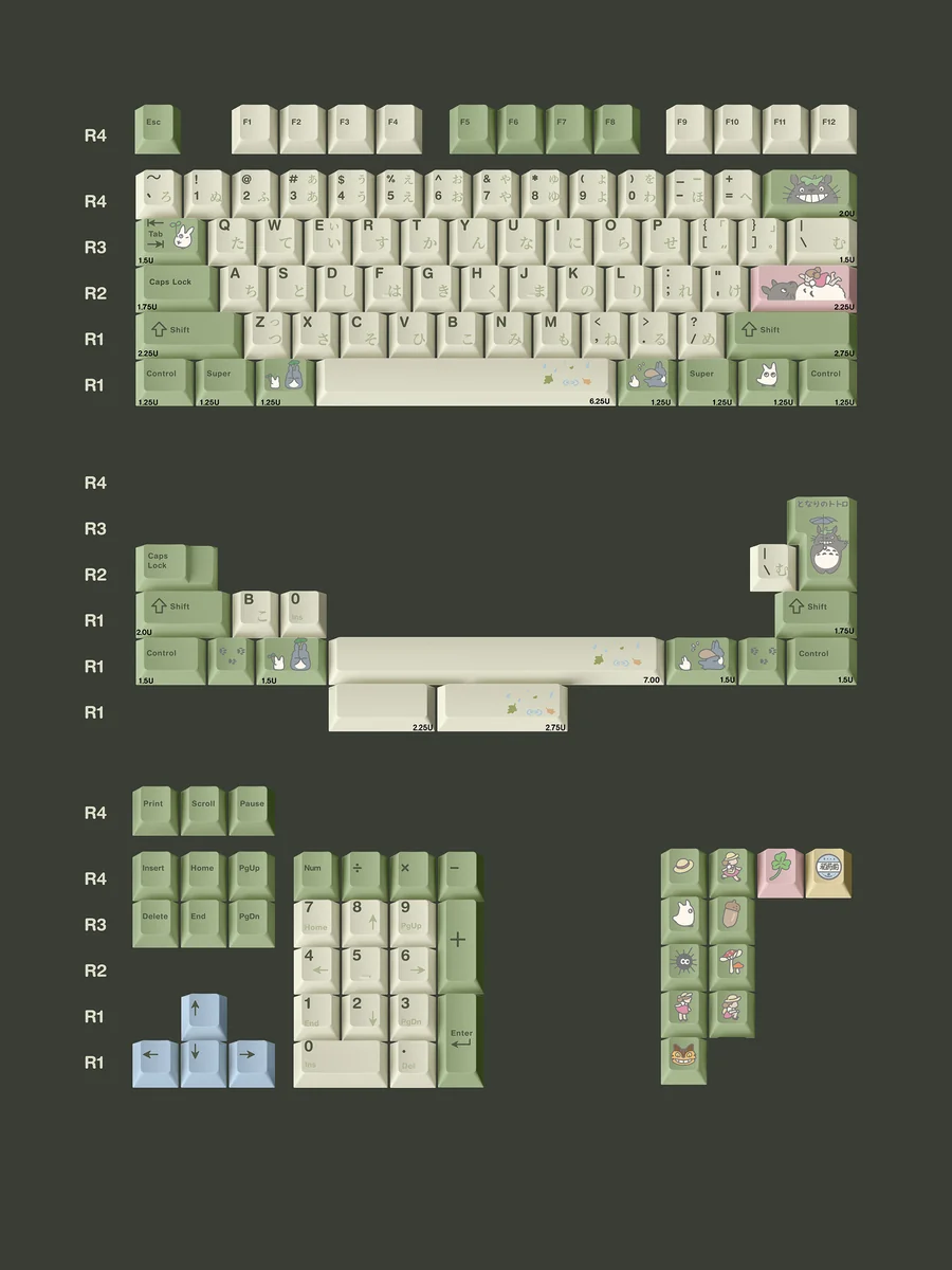 Close-up of the whimsical Totoro PBT Dye-Sub keycap set, showcasing playful forest spirits and gentle nature designs, perfect for nostalgic desks.