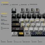 Wandering Earth Keycap Set: 'Underground City' PBT dye-sub set. Dystopian sci-fi, industrial architecture, dark metallic, futuristic tech.
