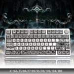 Mysterious Ancient Gods metallic PBT keycap set, featuring dark, weathered ancient deity designs for a mythical keyboard aesthetic.