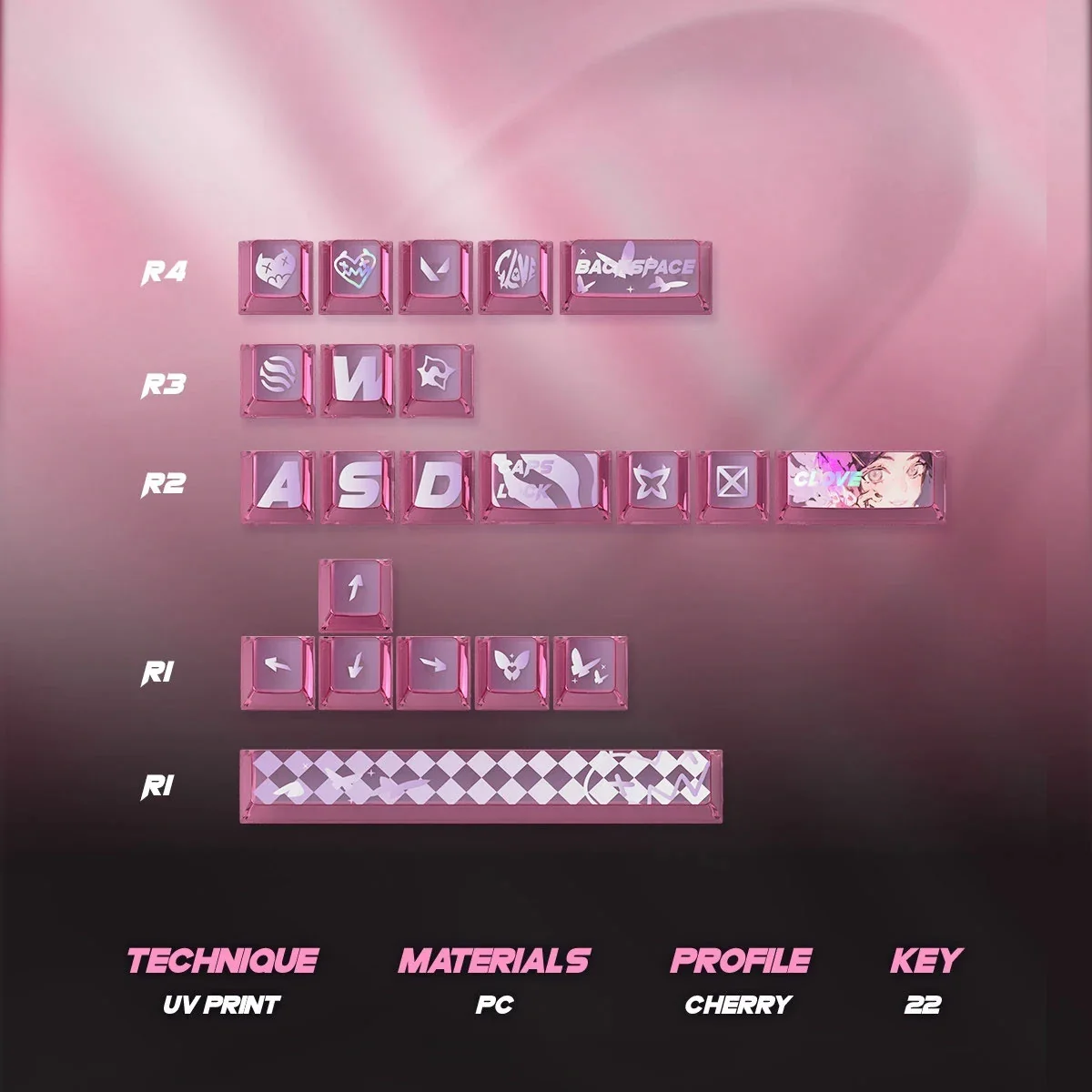 Clove Cherry Supplement Keycaps with translucent side-lit motifs, anime accents, and sparkling details in a UV-printed Cherry set.