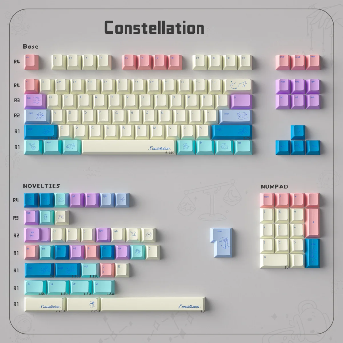 Elegant Constellation keycap set showcasing unique PBT dye-sub keycaps with intricate celestial art and vibrant zodiac constellations for custom keyboards.