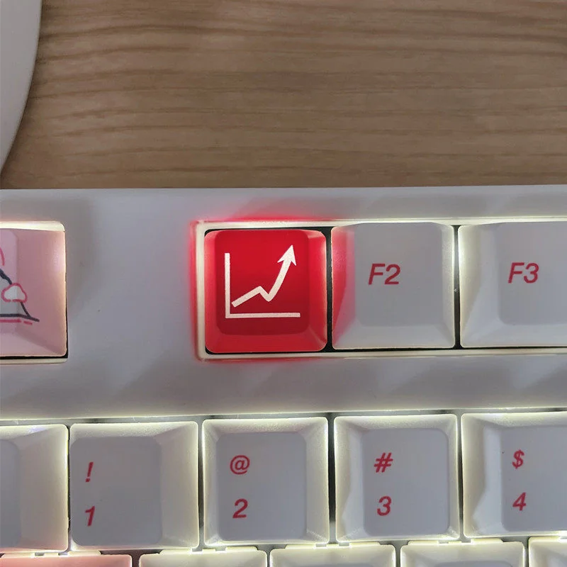 Ascend Graph R4 keycap, shown from various angles. Its vibrant translucent design offers a dynamic, premium glow for keyboard customization.
